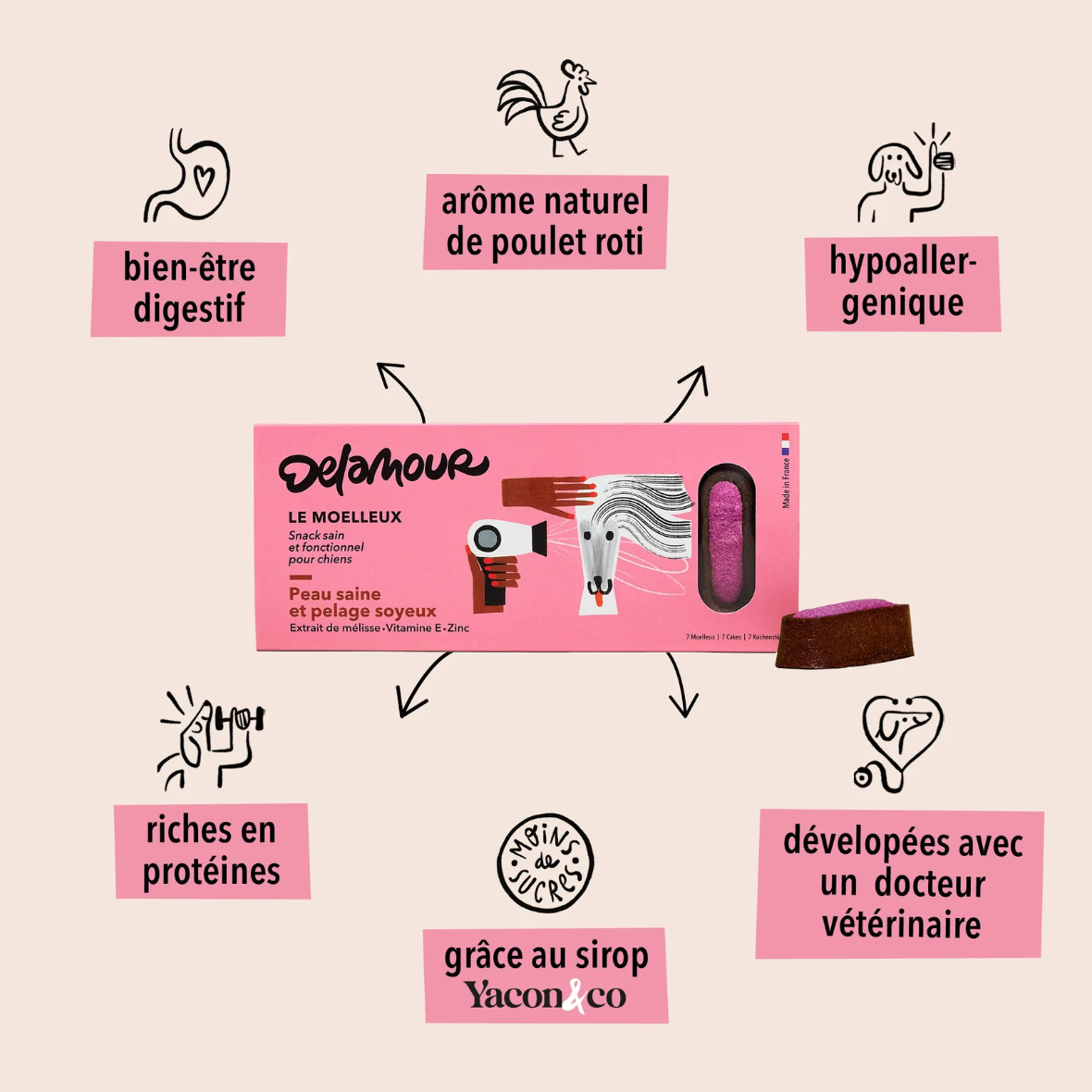 MOELLEUX - Pelage soyeux