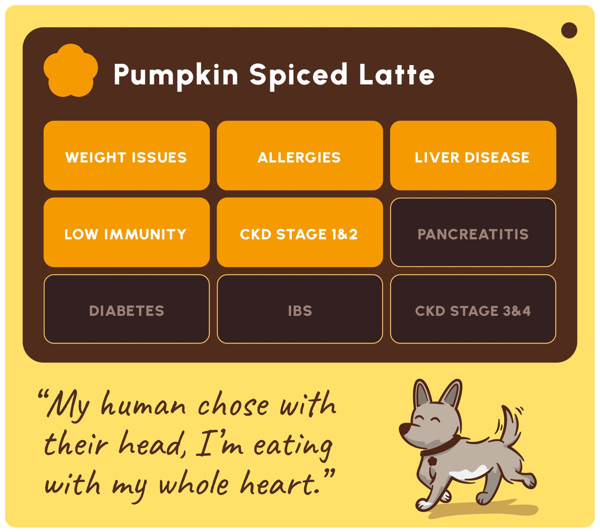 FRIANDISES - Latte épicé à la citrouille