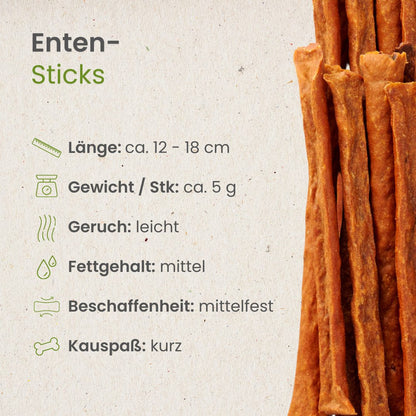 MASTICATION NATURELLE - Stick de canard