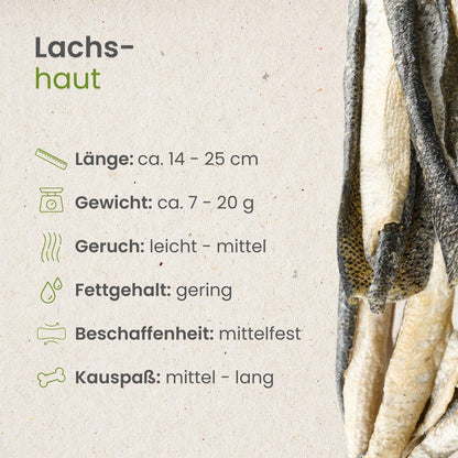 MASTICATION NATURELLE - Peau de saumon